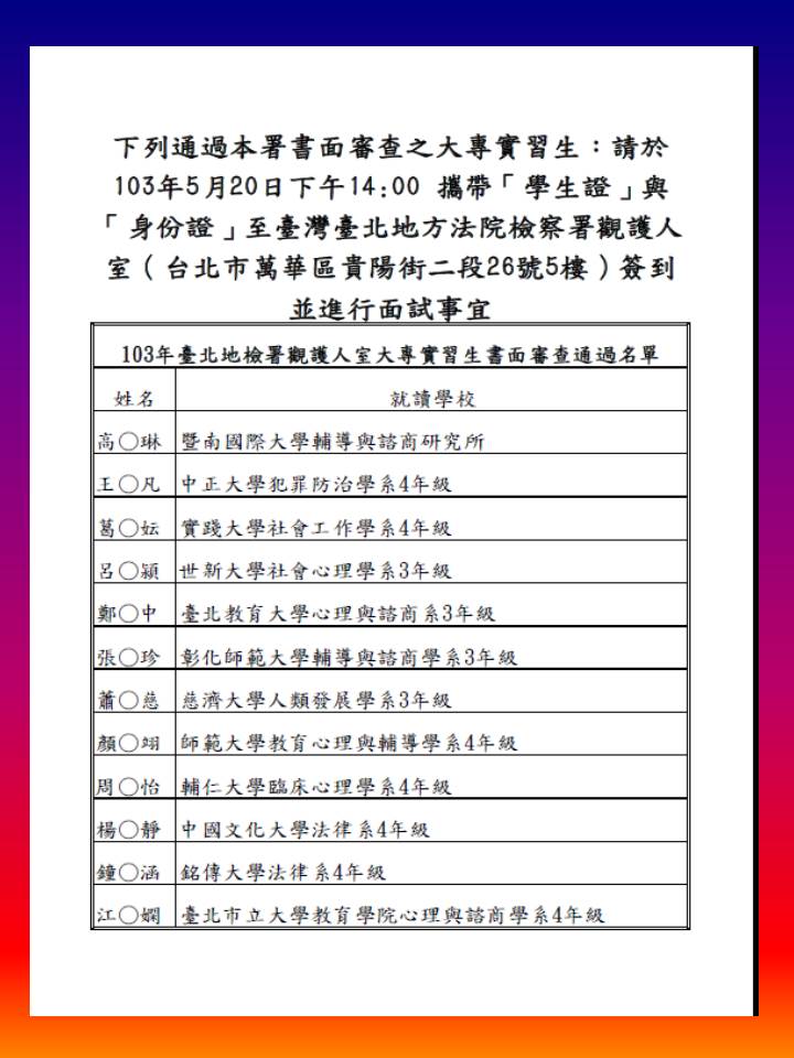 大專實習生書面審查錄取名單及面試公告